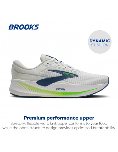 BROOKS REVEL MAX MEN WHITE/GREEN