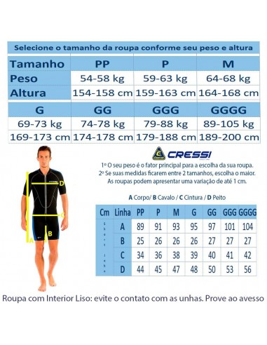 LIDO SHORTY UOMO