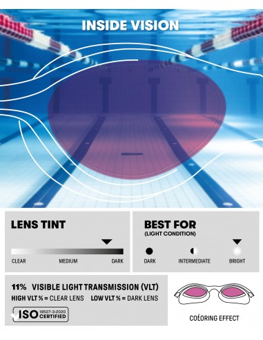 ARENA GAFAS UNISEX ESPEJO THE ONE ADULTO