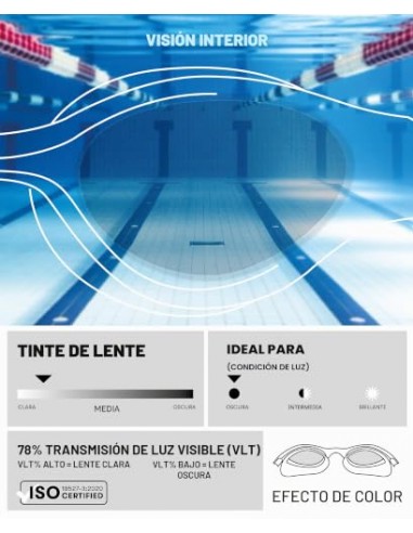 ARENA GAFAS THE ONE