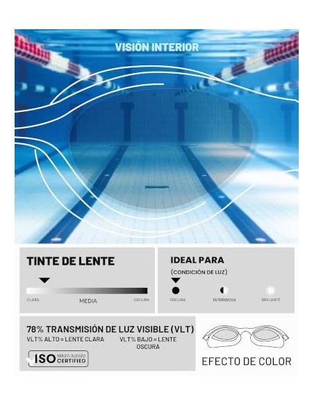 ARENA GAFAS THE ONE