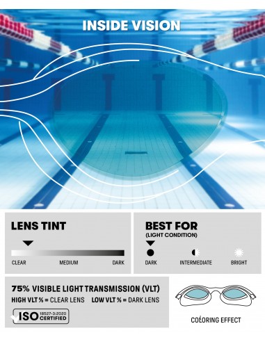 ARENA GAFAS NATACION MUJER