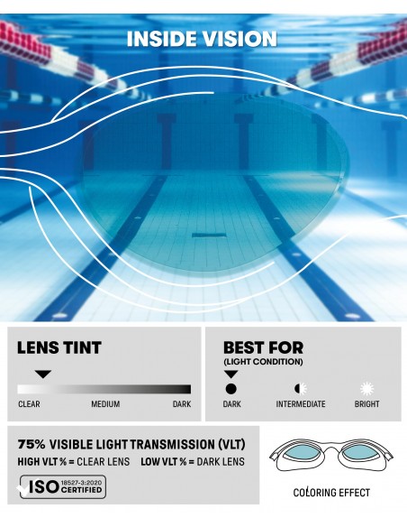 ARENA GAFAS NATACION MUJER